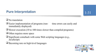 Pure Interpretation
 No translation
 Easier implementation of programs (run- time errors can easily and
immediately displayed)
 Slower execution (10 to 100 times slower than compiled programs)
 Often requires more space
 Significant comeback with some Web scripting languages (e.g.,
JavaScript)
 Becoming rare on high-level languages
1-31
 