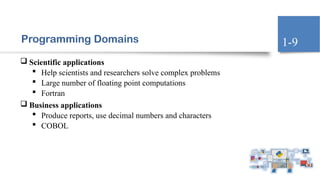 Programming Domains
 Scientific applications
 Help scientists and researchers solve complex problems
 Large number of floating point computations
 Fortran
 Business applications
 Produce reports, use decimal numbers and characters
 COBOL
1-9
 