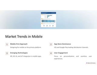 Market Trends in Mobile
1 Mobile-First Approach
Designing for mobile as the primary platform.
2 App Store Dominance
iOS and Google Play leading distribution channels.
3 Emerging Technologies
AR, VR, AI, and IoT integration in mobile apps.
4 User Engagement
Focus on personalization and seamless user
experiences.
 