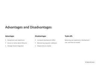 Advantages and Disadvantages
Advantages
• Exceptional user experience
• Access to native device features
• Stronger brand integration
Disadvantages
• Increased development effort
• Maintaining separate codebases
• Slower time-to-market
Trade-offs
Balancing user experience, development
cost, and time-to-market.
 