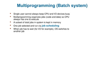 Comprehensive Introduction to Operating Systems: Concepts, Architecture ...