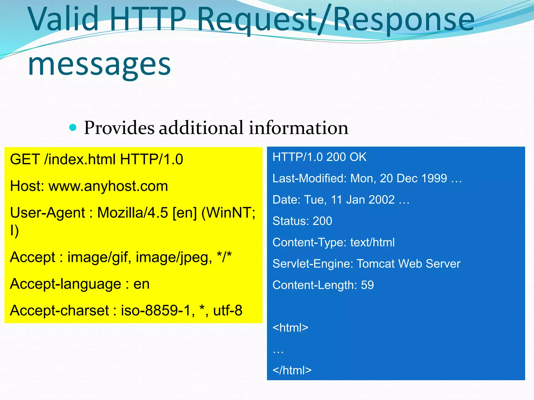Valid HTTP Request/Response
messages
 Provides additional information
GET /index.html HTTP/1.0
Host: www.anyhost.com
User-Agent : Mozilla/4.5 [en] (WinNT;
I)
Accept : image/gif, image/jpeg, */*
Accept-language : en
Accept-charset : iso-8859-1, *, utf-8
HTTP/1.0 200 OK
Last-Modified: Mon, 20 Dec 1999 …
Date: Tue, 11 Jan 2002 …
Status: 200
Content-Type: text/html
Servlet-Engine: Tomcat Web Server
Content-Length: 59
<html>
…
</html>
 