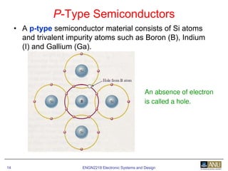 ENGN2218 Electronic Systems and Design14
• A p-type semiconductor material consists of Si atoms
and trivalent impurity atoms such as Boron (B), Indium
(I) and Gallium (Ga).
P-Type Semiconductors
 