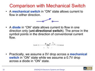 ENGN2218 Electronic Systems and Design22
• A mechanical switch in “ON” state allows current to
flow in either direction.
• A diode in “ON” state allows current to flow in one
direction only (uni-directional switch). The arrow in the
symbol points in the direction of conventional current
flow.
• Practically, we assume a 0V drop across a mechanical
switch in “ON” state while we assume a 0.7V drop
across a diode in “ON” state.
Comparison with Mechanical Switch
 