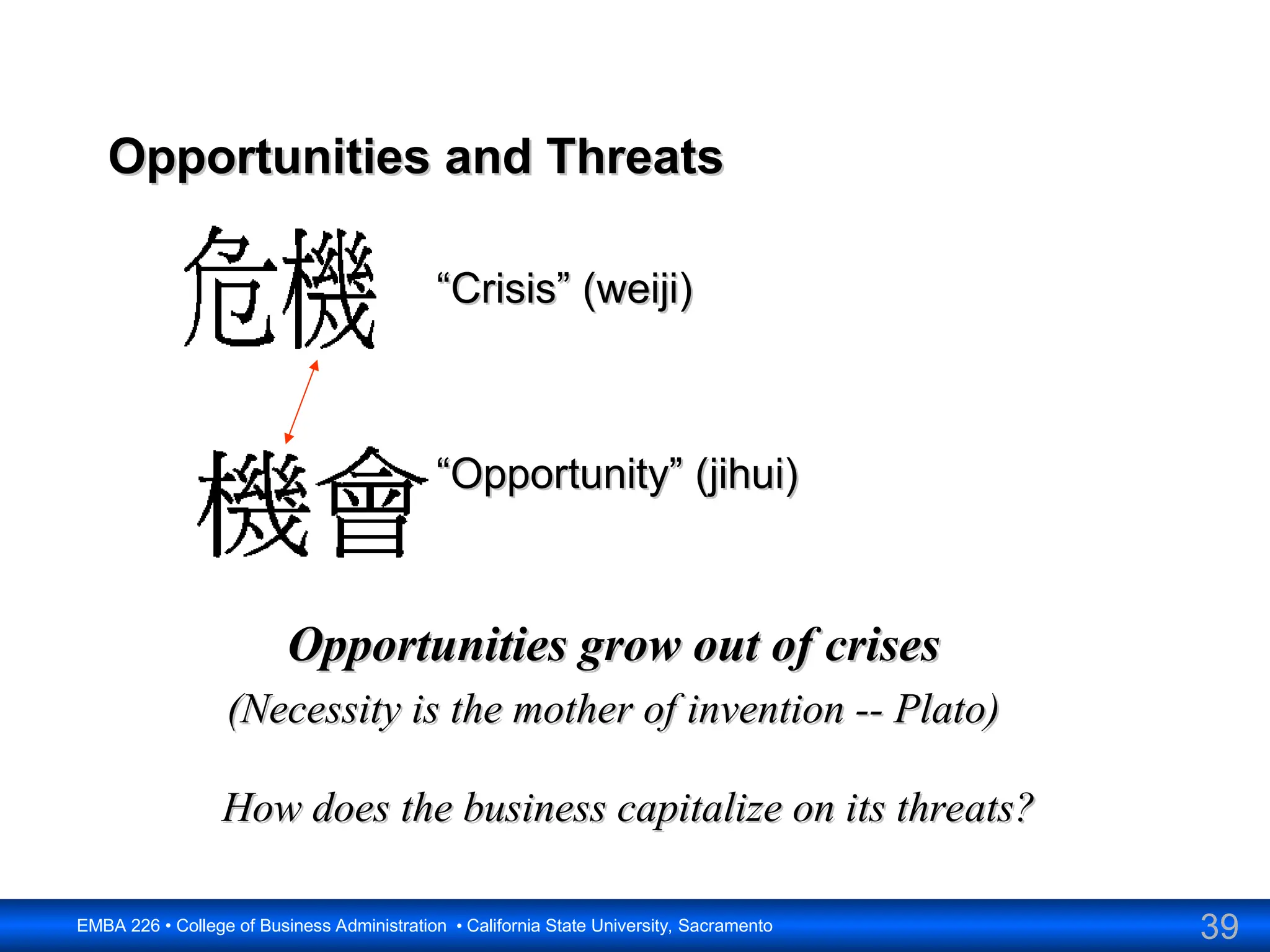 39
EMBA 226 • College of Business Administration • California State University, Sacramento
Opportunities and Threats
Opportunities and Threats
“
“Crisis” (weiji)
Crisis” (weiji)
“
“Opportunity” (jihui)
Opportunity” (jihui)
Opportunities grow out of crises
Opportunities grow out of crises
(Necessity is the mother of invention -- Plato)
(Necessity is the mother of invention -- Plato)
How does the business capitalize on its threats?
How does the business capitalize on its threats?
 