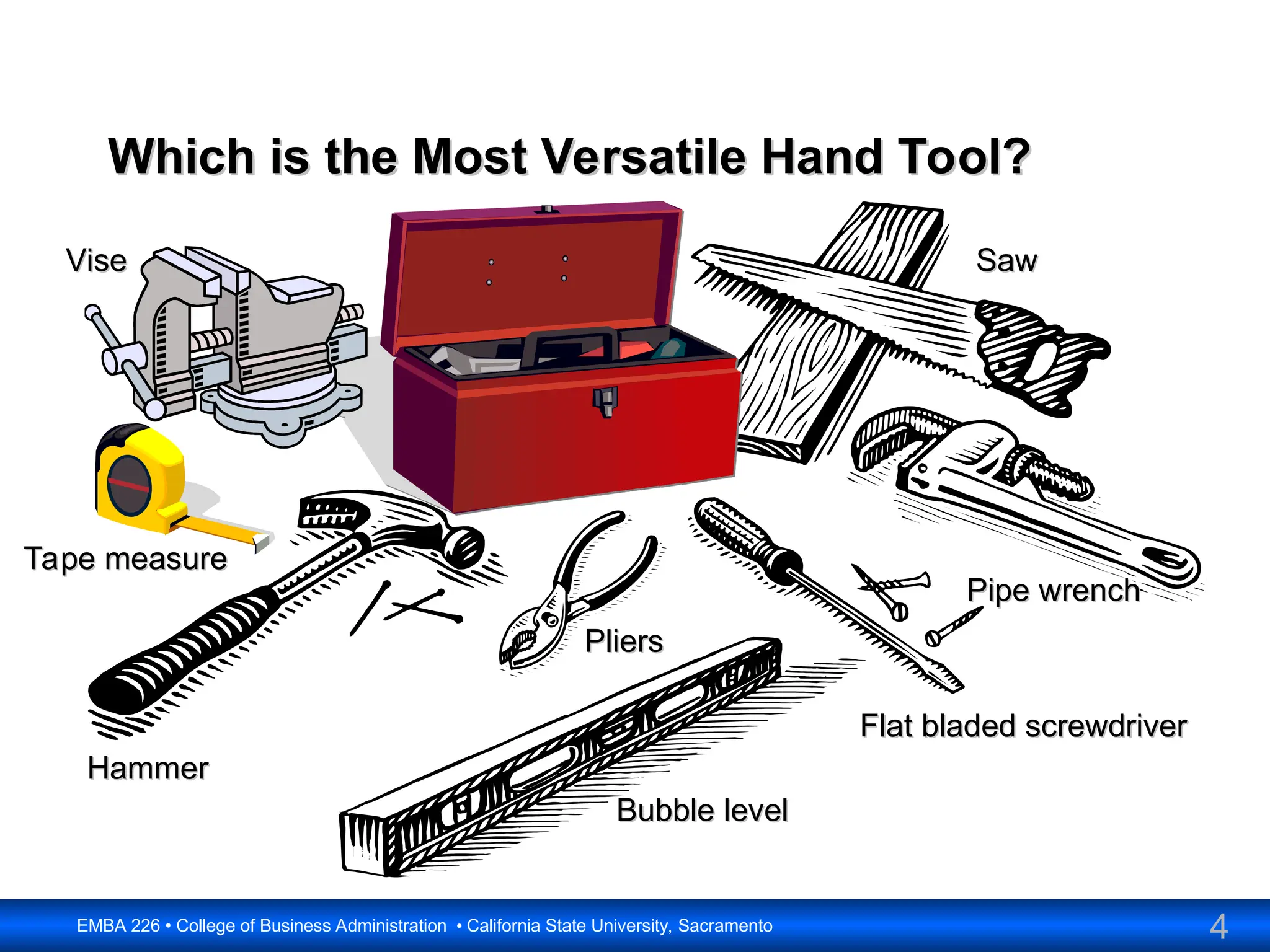 4
EMBA 226 • College of Business Administration • California State University, Sacramento
Which is the Most Versatile Hand Tool?
Which is the Most Versatile Hand Tool?
Vise
Vise
Hammer
Hammer
Pliers
Pliers
Saw
Saw
Pipe wrench
Pipe wrench
Flat bladed screwdriver
Flat bladed screwdriver
Bubble level
Bubble level
Tape measure
Tape measure
 
