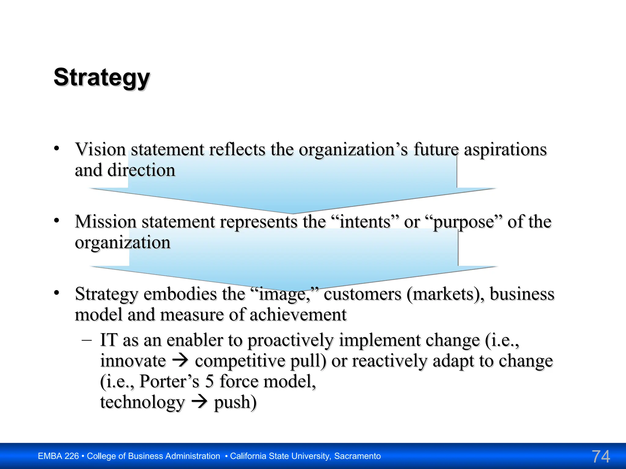 74
EMBA 226 • College of Business Administration • California State University, Sacramento
• Vision statement reflects the organization’s future aspirations
Vision statement reflects the organization’s future aspirations
and direction
and direction
• Mission statement represents the “intents” or “purpose” of the
Mission statement represents the “intents” or “purpose” of the
organization
organization
• Strategy embodies the “image,” customers (markets), business
Strategy embodies the “image,” customers (markets), business
model and measure of achievement
model and measure of achievement
– IT as an enabler to proactively implement change (i.e.,
IT as an enabler to proactively implement change (i.e.,
innovate
innovate 
 competitive pull) or reactively adapt to change
competitive pull) or reactively adapt to change
(i.e., Porter’s 5 force model,
(i.e., Porter’s 5 force model,
technology
technology 
 push)
push)
Strategy
Strategy
 