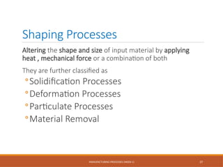 Shaping Examples Manufacturing manufacturing process (introduction).pptx