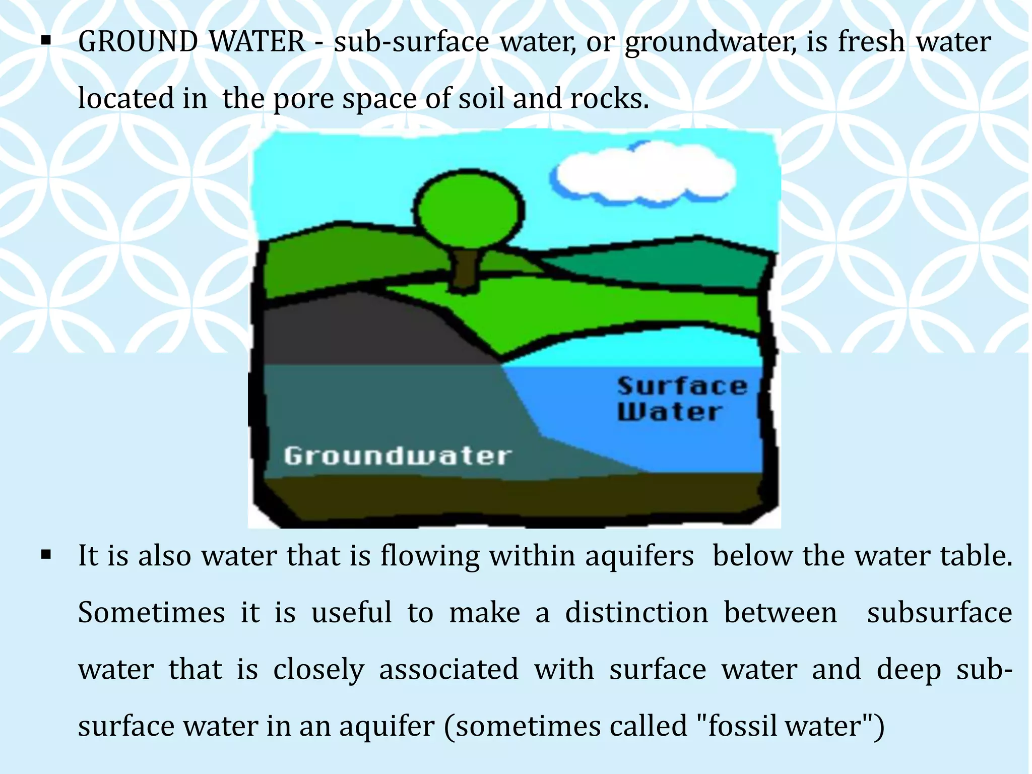  GROUND WATER - sub-surface water, or groundwater, is fresh water
located in the pore space of soil and rocks.
 It is also water that is flowing within aquifers below the water table.
Sometimes it is useful to make a distinction between subsurface
water that is closely associated with surface water and deep sub-
surface water in an aquifer (sometimes called "fossil water")
 