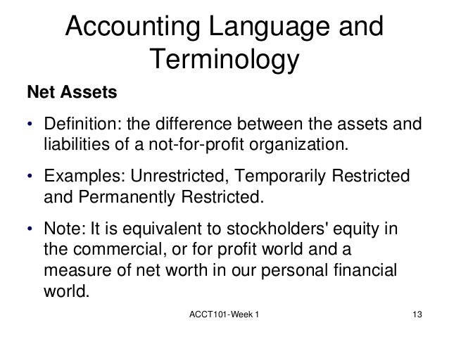 asset net worth under fontanacountryinn com asset net worth