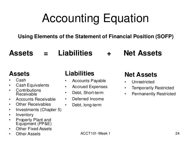 How do you calculate depreciation expense?