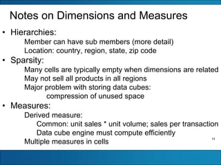 11
Notes on Dimensions and Measures
• Hierarchies:
Member can have sub members (more detail)
Location: country, region, state, zip code
• Sparsity:
Many cells are typically empty when dimensions are related
May not sell all products in all regions
Major problem with storing data cubes:
compression of unused space
• Measures:
Derived measure:
Common: unit sales * unit volume; sales per transaction
Data cube engine must compute efficiently
Multiple measures in cells
 