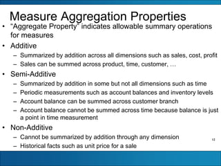 12
Measure Aggregation Properties
• “Aggregate Property” indicates allowable summary operations
for measures
• Additive
– Summarized by addition across all dimensions such as sales, cost, profit
– Sales can be summed across product, time, customer, …
• Semi-Additive
– Summarized by addition in some but not all dimensions such as time
– Periodic measurements such as account balances and inventory levels
– Account balance can be summed across customer branch
– Account balance cannot be summed across time because balance is just
a point in time measurement
• Non-Additive
– Cannot be summarized by addition through any dimension
– Historical facts such as unit price for a sale
 