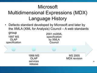24
Microsoft
Multidimensional Expressions (MDX)
Language History
1997 MS
OLAP
specification
1998 MS
OLAP
services
release
2001 mdXML
specification
by XMLA
Council
MS 2005
MDX revision
• Defacto standard developed by Microsoft and later by
the XMLA (XML for Analysis) Council – A web standards
group
 