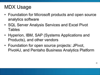 25
MDX Usage
• Foundation for Microsoft products and open source
analytics software
• SQL Server Analysis Services and Excel Pivot
Tables
• Hyperion, IBM, SAP (Systems Applications and
Products), and other vendors
• Foundation for open source projects: JPivot,
Pivot4J, and Pentaho Business Analytics Platform
 