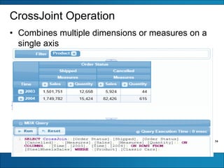 34
CrossJoint Operation
• Combines multiple dimensions or measures on a
single axis
 