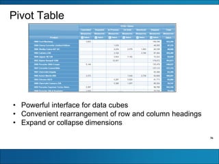 36
Pivot Table
• Powerful interface for data cubes
• Convenient rearrangement of row and column headings
• Expand or collapse dimensions
 