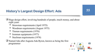 History’s Largest Design Effort: Ada
 Huge design effort, involving hundreds of people, much money, and about
eight years
 Strawman requirements (April 1975)
 Woodman requirements (August 1975)
 Tinman requirements (1976)
 Ironman equipments (1977)
 Steelman requirements (1978)
 Named Ada after Augusta Ada Byron, known as being the first
programmer
55
 