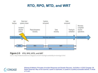 Week02-Planning for Organizational Readiness_reduced.pptx