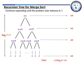 Continue expanding until the problem size reduces to 1.
cn
cn/2 cn/2
cn/4 cn/4 cn/4 cn/4
c c c c
c c
log2
n
+ 1
cn
cn
cn
cn
Recursion Tree for Merge Sort
Total : cnlog2n+ cn
 