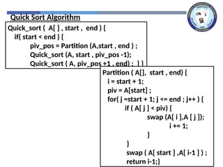 Quick_sort ( A[ ] , start , end ) {
if( start < end ) {
piv_pos = Partition (A,start , end ) ;
Quick_sort (A, start , piv_pos -1);
Quick_sort ( A, piv_pos +1 , end) ; } }
Partition ( A[], start , end) {
i = start + 1;
piv = A[start] ;
for( j =start + 1; j <= end ; j++ ) {
if ( A[ j ] < piv) {
swap (A[ i ],A [ j ]);
i += 1;
}
}
swap ( A[ start ] ,A[ i-1 ] ) ;
return i-1;}
Quick Sort Algorithm
 