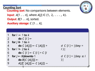 orti Counting sort: No comparisons between elements.
Input: A[1 . . n], where A[j] ∈ {1, 2, . . . , k}.
Output: B[1 . . n], sorted.
Auxiliary storage: C [1 . . k].
12 /
Counting Sort
do C [i ] ←
0
do C [A[j]] ← C [A[j]] +
1
do C [i ] ← C [i ] + C [i
− 1]
d C [i ] = |{key =
i }|
d C [i ] = |{key ≤ i
}|
do B[C [A[j]]] ←
A[j]
1 for i ← 1 to k
2
3 for j ← 1 to n
4
5 for i ← 2 to k
6
7 for j ← n downto 1
8
9 C [A[j]] ← C [A[j]] −
1
 