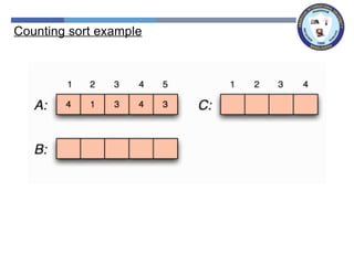 Counting sort example
 