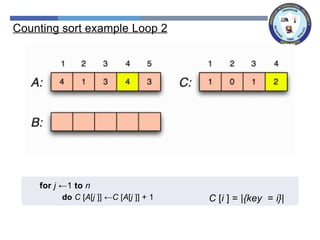 Counting sort example Loop 2
for j ←1 to n
do C [A[j ]] ←C [A[j ]] + 1 C [i ] = |{key = i}|
 