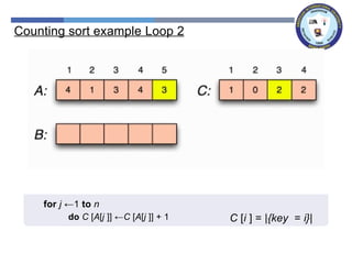 Counting sort example Loop 2
for j ←1 to n
do C [A[j ]] ←C [A[j ]] + 1 C [i ] = |{key = i}|
 