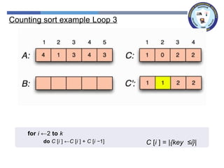 Counting sort example Loop 3
for i ←2 to k
do C [i ] ←C [i ] + C [i −1] C [i ] = |{key ≤i}|
 