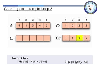 Counting sort example Loop 3
for i ←2 to k
do C [i ] ←C [i ] + C [i −1] C [i ] = |{key ≤i}|
 