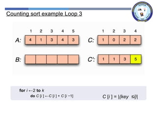 Counting sort example Loop 3
for i ←2 to k
do C [i ] ←C [i ] + C [i −1] C [i ] = |{key ≤i}|
 