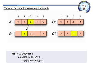 Counting sort example Loop 4
for j ←n downto 1
do B[C [A[j ]]] ←A[j ]
C [A[j ]] ←C [A[j ]] −1
 