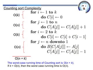 O(k)
O(n)
O(k)
O(n)
O(n + k)
Counting sort Complexity
The worst-case running time of Counting sort is O(n + k).
If k = O(n), then the worst case running time is O(n).
 