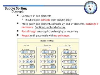 Bubble Sorting
Concept:
 Compare 1st
two elements
 If out of order, exchange them to put in order
 Move down one element, compare 2nd
and 3rd
elements, exchange if
necessary. Continue until end of array.
 Pass through array again, exchanging as necessary
 Repeat until pass made with no exchanges.
 