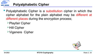 Cryptologic Alphabet Week02_Cryptanalysis classical cipher systems.pptx