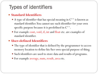 Standard Identifiers Week 02_Development Environment of C++.pdf