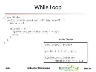Date School of Computing Slide 15
While Loop
int i=100, j=200;
while ( ++i < --j) ;
System.out.println(
“Midpoint: ” + i);
Another Example
 