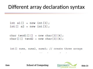 Date School of Computing Slide 23
Different array declaration syntax
 