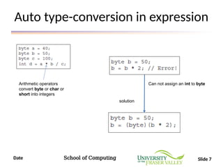 Date School of Computing Slide 7
Auto type-conversion in expression
Arithmetic operators
convert byte or char or
short into integers
solution
Can not assign an int to byte
 