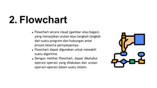 algoritma dan pemrograman Week 02 Representasi dan Flowchart | PDF