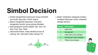 algoritma dan pemrograman Week 02 Representasi dan Flowchart | PDF