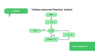 algoritma dan pemrograman Week 02 Representasi dan Flowchart | PDF