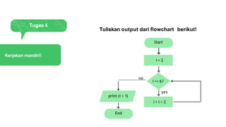 algoritma dan pemrograman Week 02 Representasi dan Flowchart | PDF