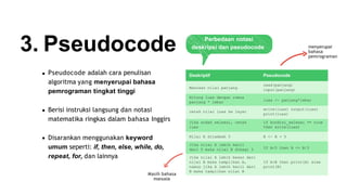 algoritma dan pemrograman Week 02 Representasi dan Flowchart | PDF