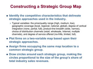 Constructing a Strategic Group Map
 Identify the competitive characteristics that delineate
strategic approaches used in the industry.
 Typical variables: the price/quality range (high, medium, low),
geographic coverage (local, regional, national, global), degree of vertical
integration (none, partial, full), product-line breadth (wide, narrow),
choice of distribution channels (retail, wholesale, Internet, multiple
channels), and degree of service offered (no-frills, limited, full).
 Plot firms on a two-variable map based upon their
strategic approaches.
 Assign firms occupying the same map location to a
common strategic group.
 Draw circles around each strategic group, making the
circles proportional to the size of the group’s share of
total industry sales revenues.
 