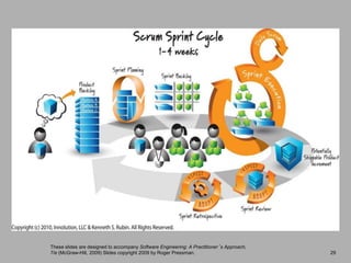 These slides are designed to accompany Software Engineering: A Practitioner’s Approach,
7/e (McGraw-Hill, 2009) Slides copyright 2009 by Roger Pressman. 29
 