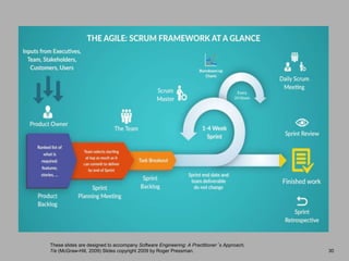 These slides are designed to accompany Software Engineering: A Practitioner’s Approach,
7/e (McGraw-Hill, 2009) Slides copyright 2009 by Roger Pressman. 30
 