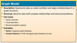  Description: Represents data as nodes (entities) and edges (relationships) in a
graph structure.
 Structure: Ideal for data with complex relationships and interconnectedness.
 Use Cases:
 Social networks.
 Fraud detection.
 Recommendation engines.
 Examples:
 Neo4j: A popular graph database.
 Amazon Neptune: A fully managed graph database service.
Graph Model
 