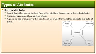  Derived Attribute
 An attribute that can be derived from other attribute is known as a derived attribute.
 It can be represented by a dashed ellipse.
 A person's age changes over time and can be derived from another attribute like Date of
birth.
Types of Attributes
 